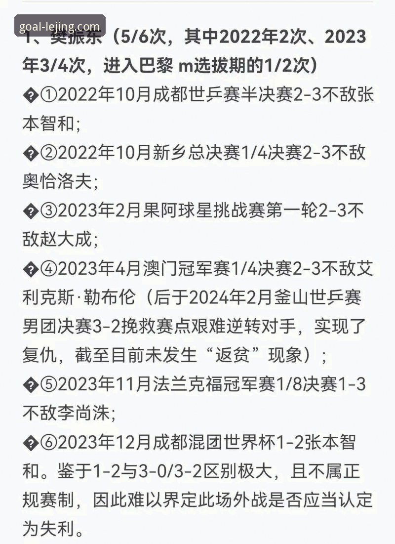乐竞体育平台观赛指南：中国男乒团体赛逆转英格兰的战术解析与数据复盘
