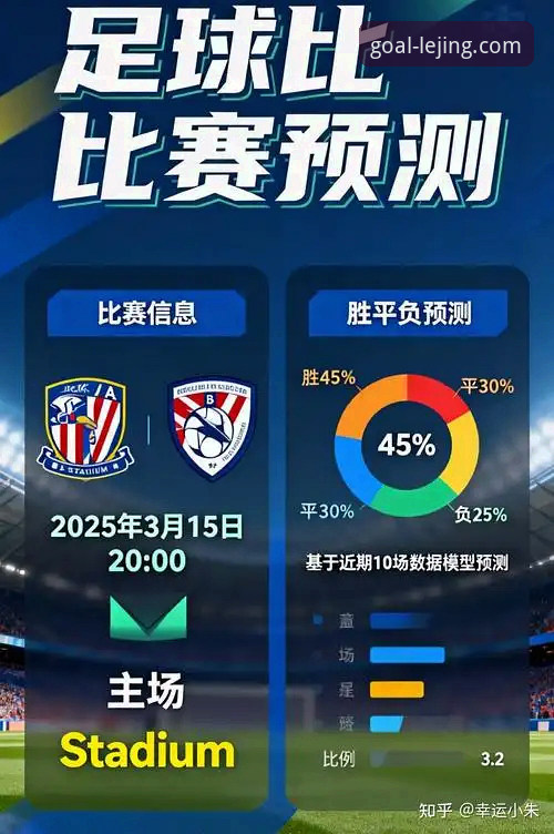 乐竞体育服务 vs 传统观赛：哪种方式更适合体育爱好者？